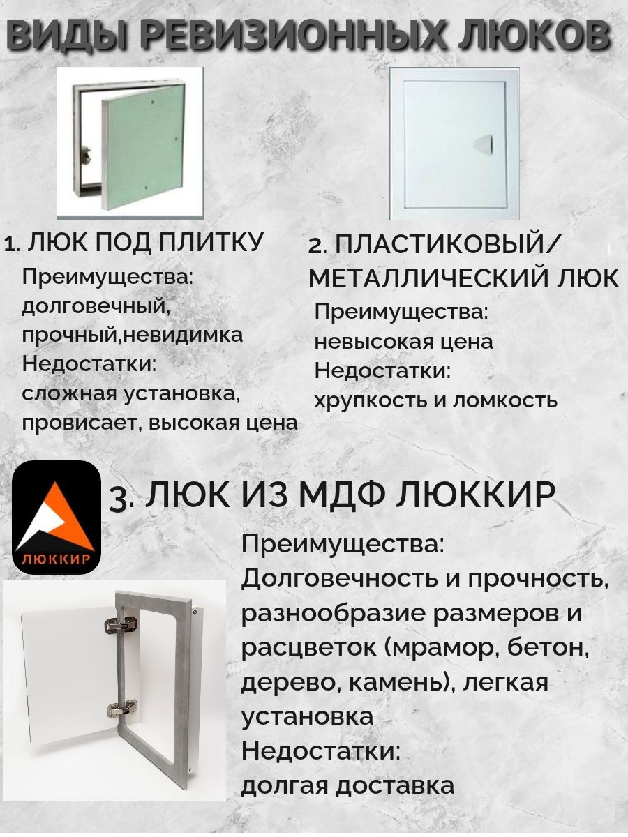 Люк ревизионный 50 х 85 см распашной с 2 дверками, цвет Бетон лофт светлый из МДФ влагостойкий — изображение 7